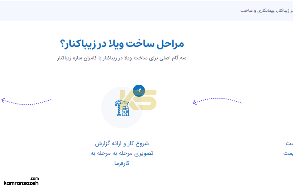 ساخت ویلا در گیلان: هزینه‌ها و نکات مهم