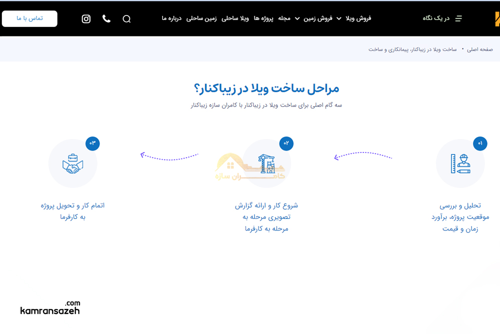 ساخت و ساز در زیباکنار با کامران سازه